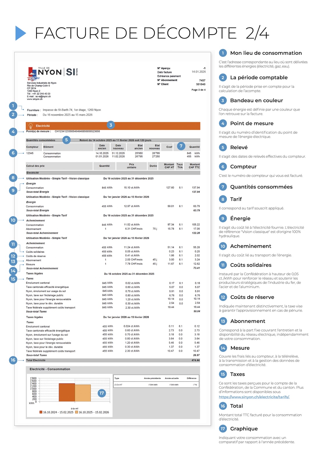 Facture de déccompte Si Nyon